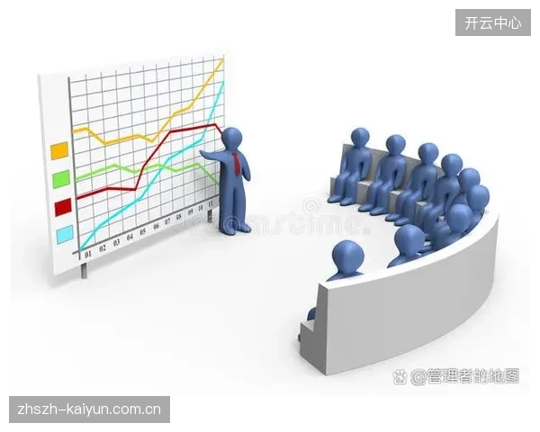 人员的快速增长，直观地体现了全球监管复杂性带来的巨大运营成本