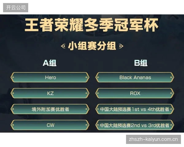 新赛制下“1胜1平1负”的战绩将大概率确保球队进入淘汰赛。